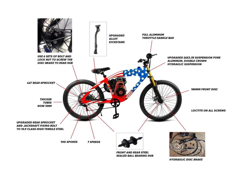 Phatmoto Your all-in-one motorized bicycle